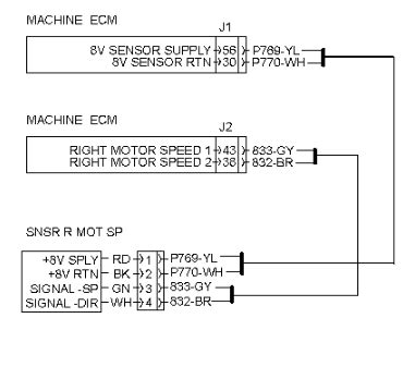 cat skid steer code 2687-8|cat 2688 error codes.